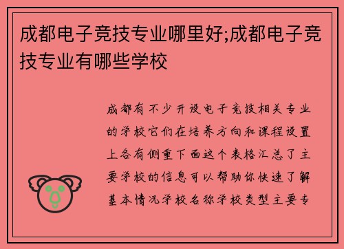 成都电子竞技专业哪里好;成都电子竞技专业有哪些学校